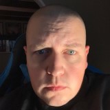 Användarens profilbild